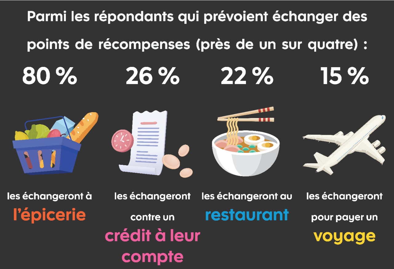 Infographic about small businesses (text version below)