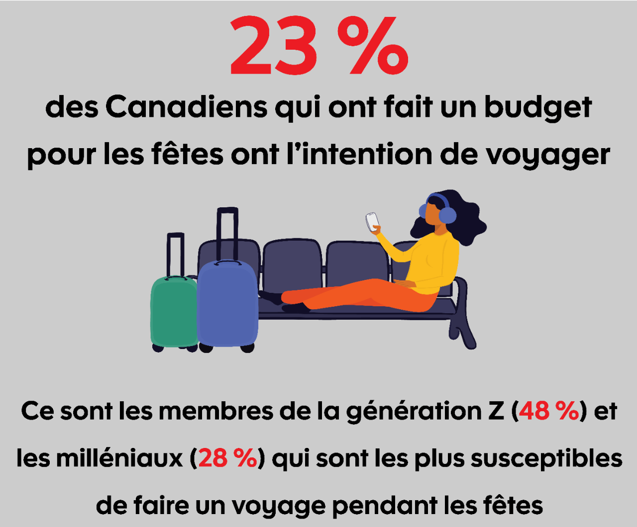 Infographic about small businesses (text version below)