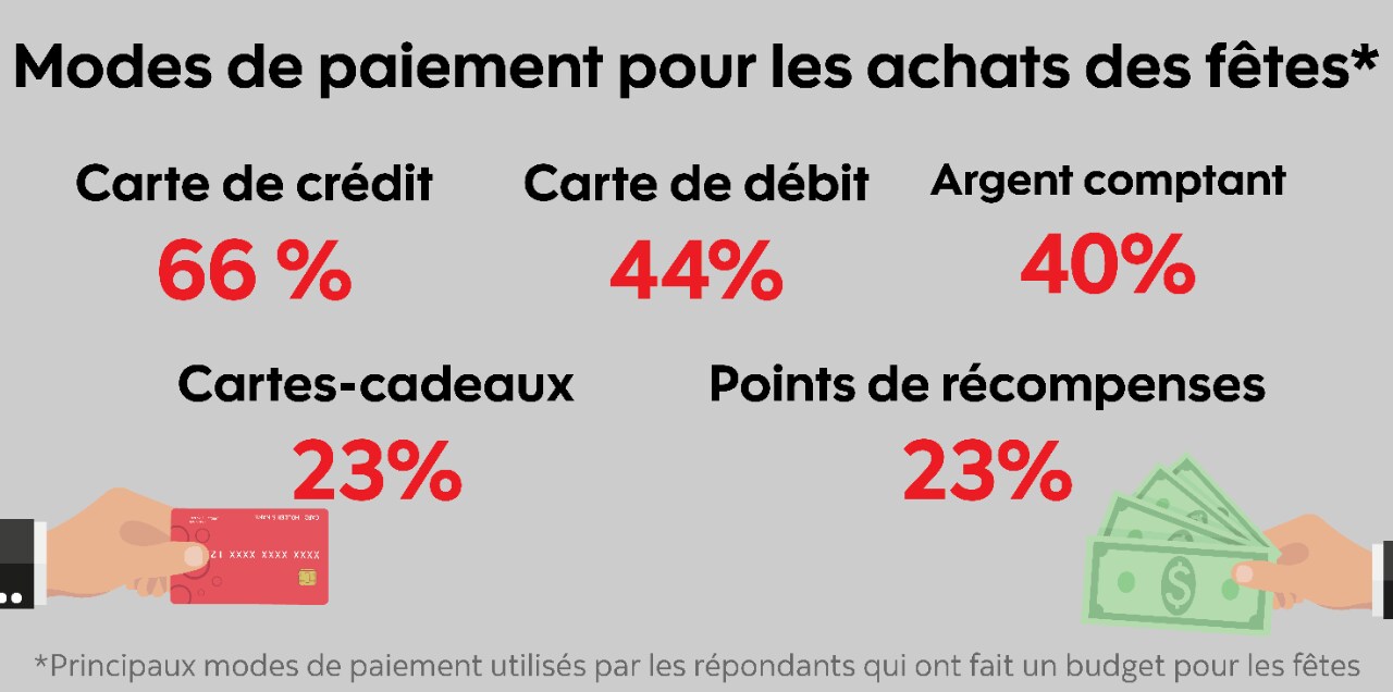 Infographic about small businesses (text version below)