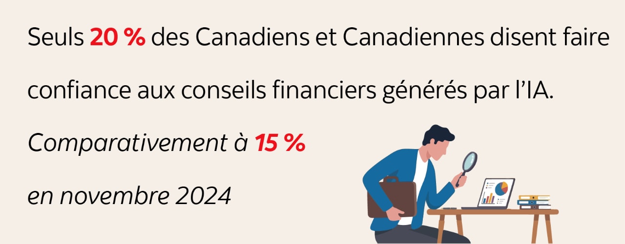 Panneau d'infographie – version textuelle ci-dessous