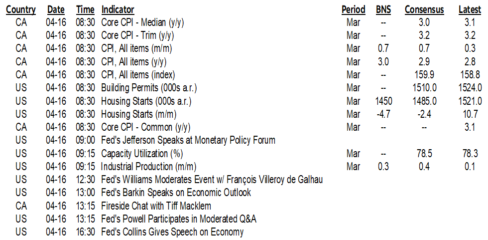 ON DECK FOR TUESDAY, APRIL 16