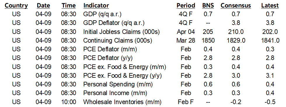 ON DECK FOR THURSDAY, APRIL 9th