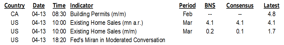 ON DECK FOR MONDAY, APRIL 13th