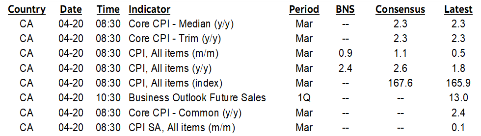 ON DECK FOR MONDAY, APRIL 20th