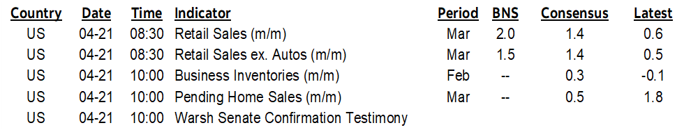 ON DECK FOR TUESDAY, APRIL 21st