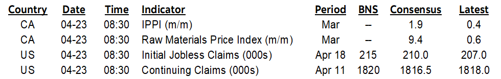 ON DECK FOR THURSDAY, APRIL 23rd