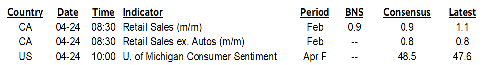 ON DECK FOR FRIDAY, APRIL 24th