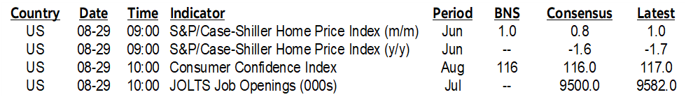 ON DECK FOR TUESDAY, AUGUST 29