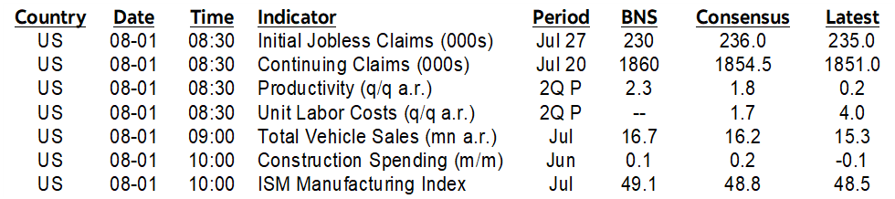 ON DECK FOR THURSDAY, AUGUST 1