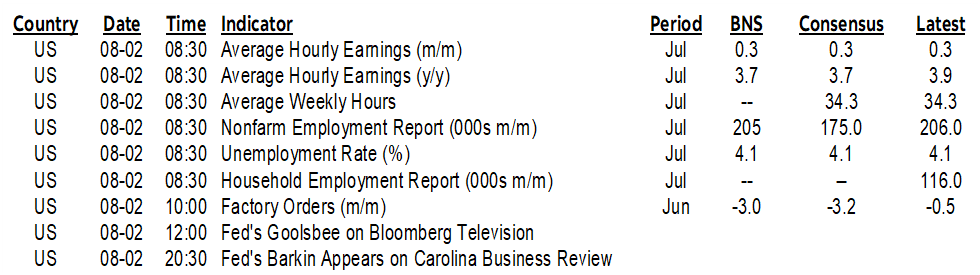 ON DECK FOR FRIDAY, AUGUST 2