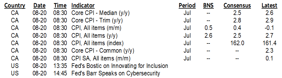 ON DECK FOR TUESDAY, AUGUST 20