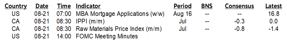 ON DECK FOR WEDNESDAY, AUGUST 21