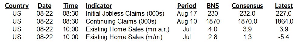 ON DECK FOR THURSDAY, AUGUST 22