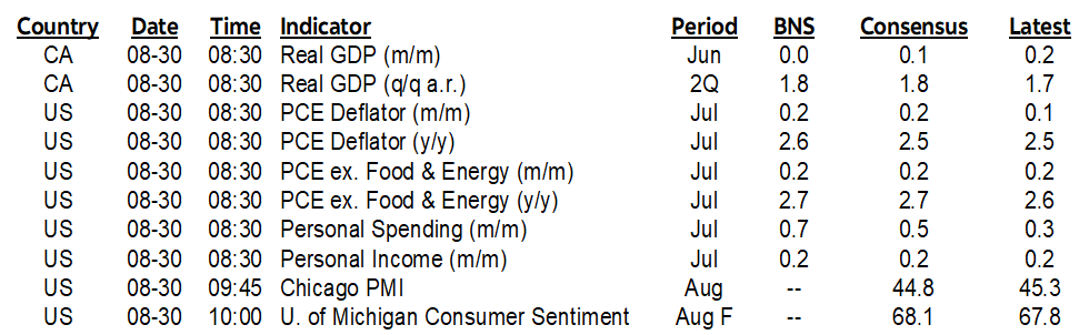 ON DECK FOR FRIDAY, AUGUST 30
