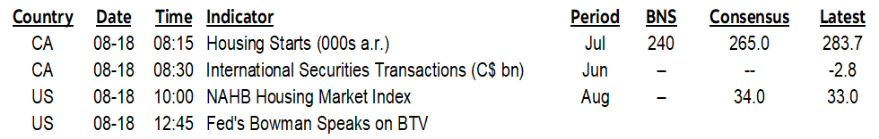 ON DECK FOR MONDAY, AUGUST 18