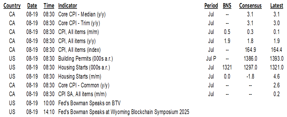 ON DECK FOR TUESDAY, AUGUST 19