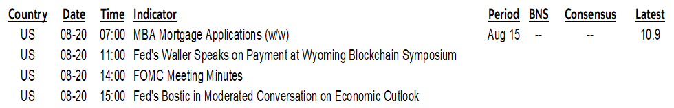 ON DECK FOR WEDNESDAY, AUGUST 20