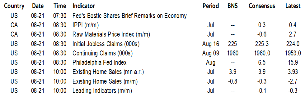 ON DECK FOR THURSDAY, AUGUST 21