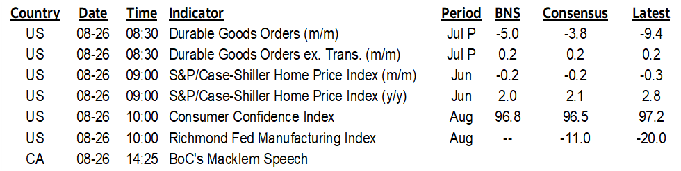 ON DECK FOR TUESDAY, AUGUST 26