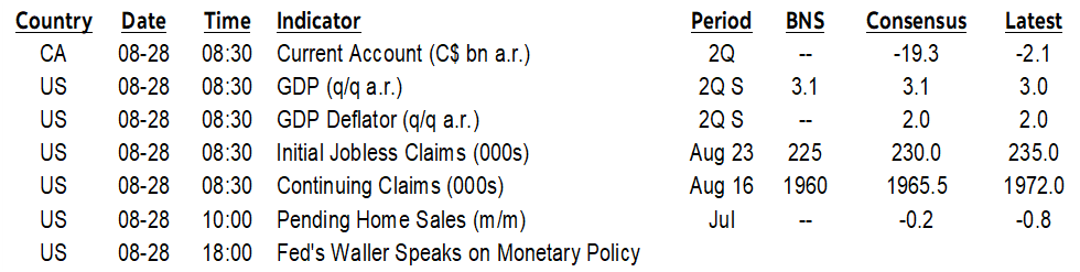 ON DECK FOR THURSDAY, AUGUST 28