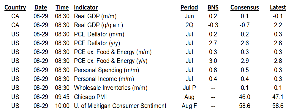ON DECK FOR FRIDAY, AUGUST 29