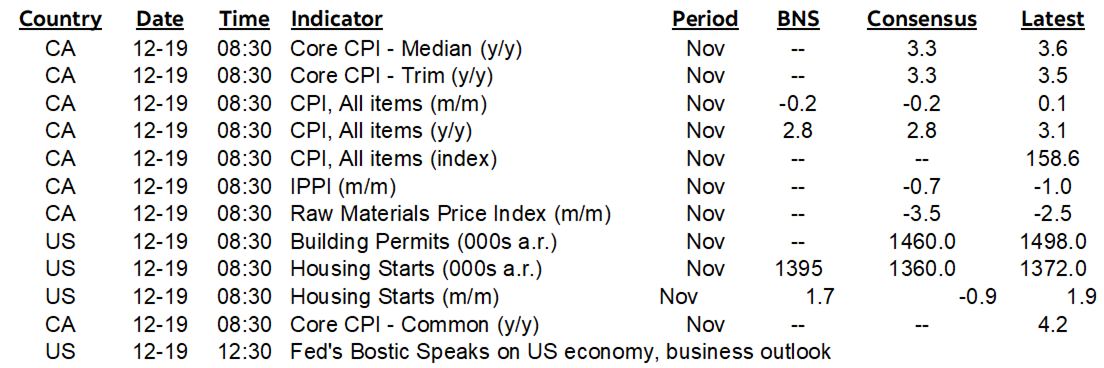 ON DECK FOR TUESDAY, DECEMBER 19