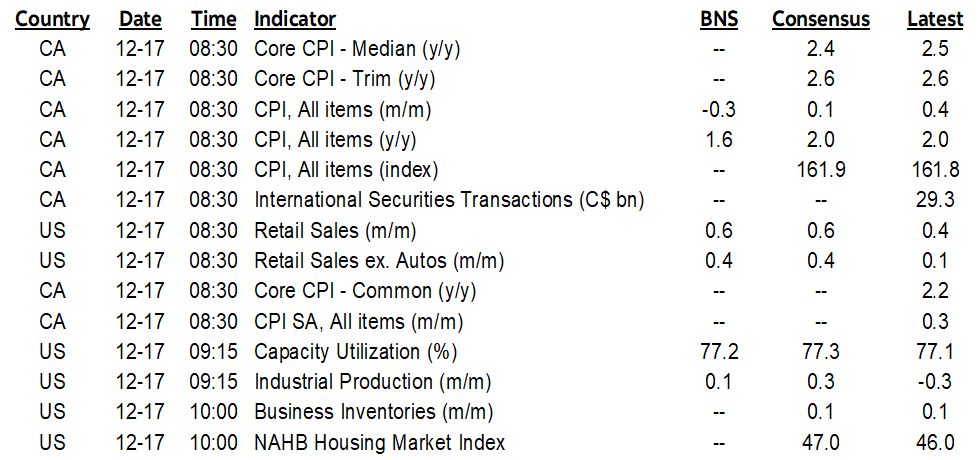 ON DECK FOR TUESDAY, DECEMBER 17