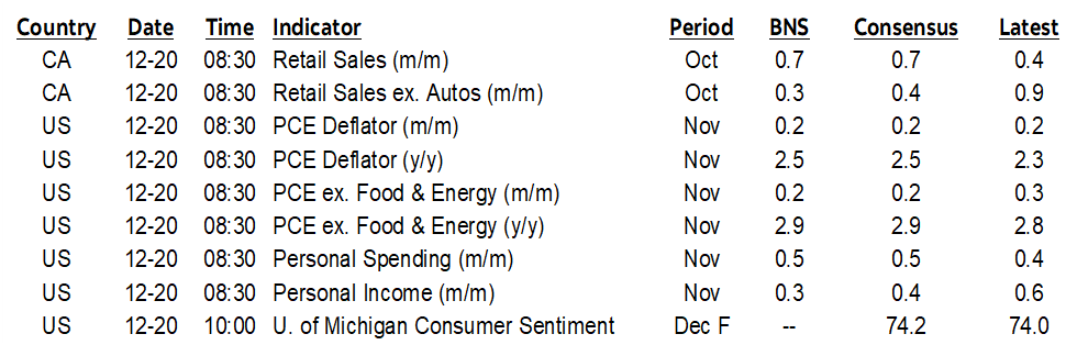 ON DECK FOR FRIDAY, DECEMBER 20
