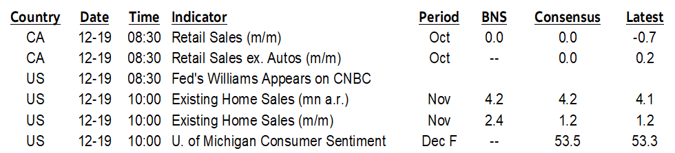 ON DECK FOR FRIDAY, DECEMBER 19