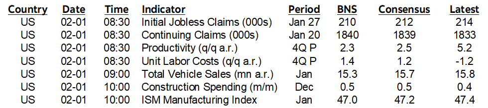 ON DECK FOR THURSDAY, FEBRUARY 1