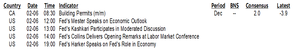 ON DECK FOR TUESDAY, FEBRUARY 6