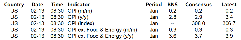 ON DECK FOR TUESDAY, FEBRUARY 13