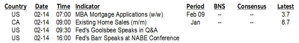 ON DECK FOR WEDNESDAY, FEBRUARY 14