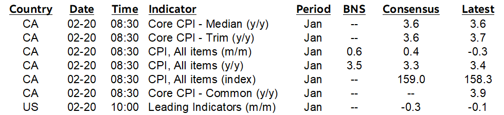 ON DECK FOR TUESDAY, FEBRUARY 20