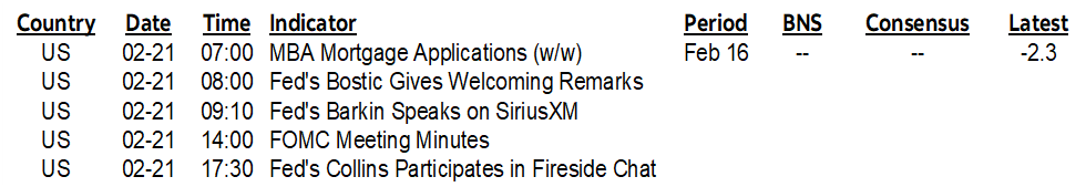 ON DECK FOR WEDNESDAY, FEBRUARY 21