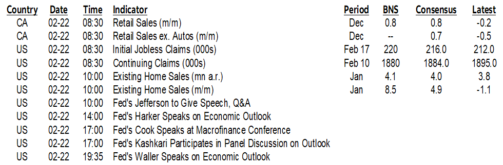 ON DECK FOR THURSDAY, FEBRUARY 22