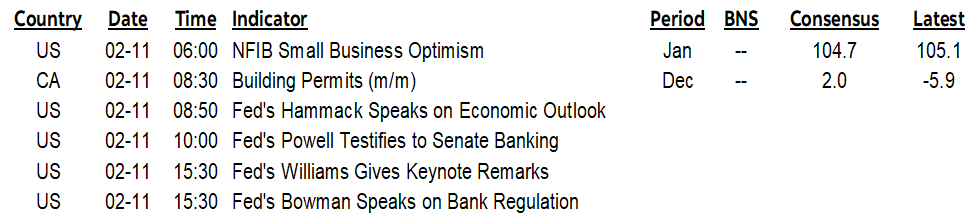 ON DECK FOR TUESDAY, FEBRUARY 11