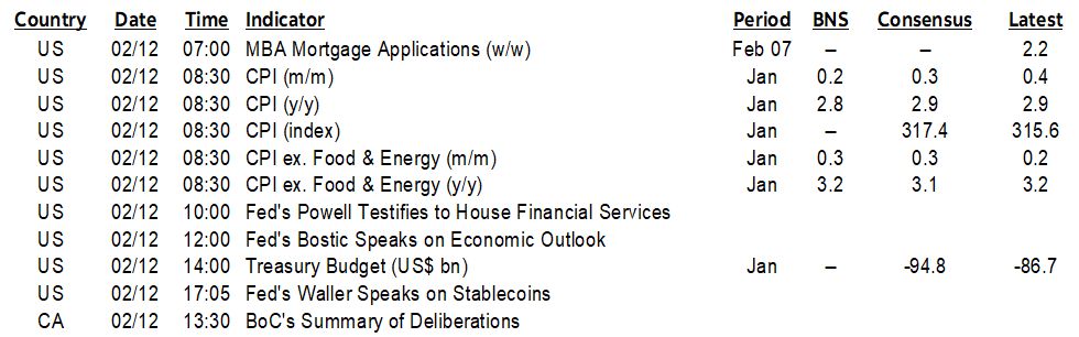 ON DECK FOR WEDNESDAY, FEBRUARY 12