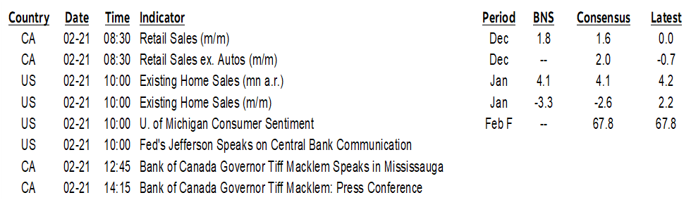 ON DECK FOR FRIDAY, FEBRUARY 21