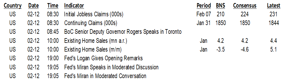 ON DECK FOR THURSDAY, FEBRUARY 12TH