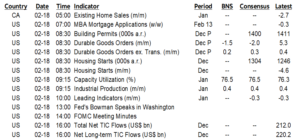 ON DECK FOR WEDNESDAY, FEBRUARY 18TH