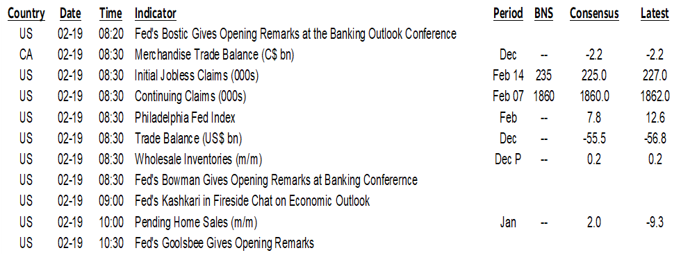 ON DECK FOR THURSDAY, FEBRUARY 19TH