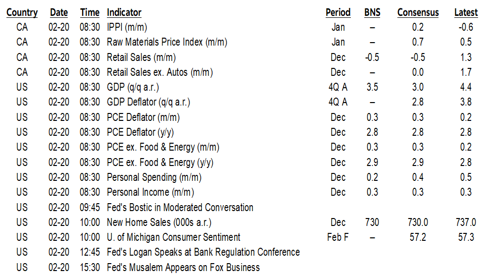 ON DECK FOR FRIDAY, FEBRUARY 20TH