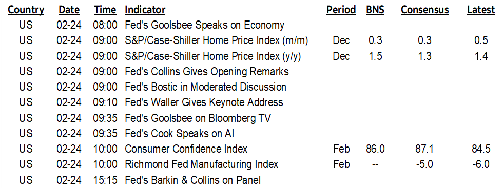 ON DECK FOR TUESDAY, FEBRUARY 24TH