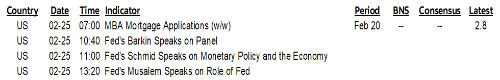 ON DECK FOR WEDNESDAY, FEBRUARY 25TH