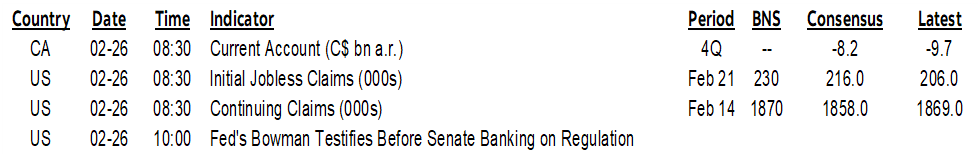 ON DECK FOR THURSDAY, FEBRUARY 26TH