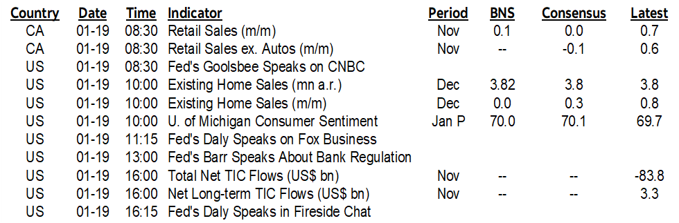 ON DECK FOR FRIDAY, JANUARY 19