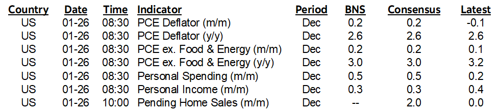 ON DECK FOR FRIDAY, JANUARY 26