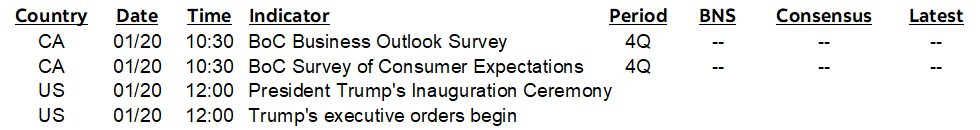 ON DECK FOR MONDAY, JANUARY 20