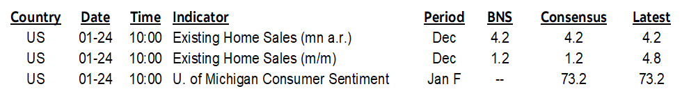 ON DECK FOR FRIDAY, JANUARY 24